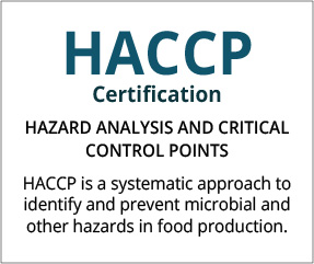 HACCP Consultants Libya